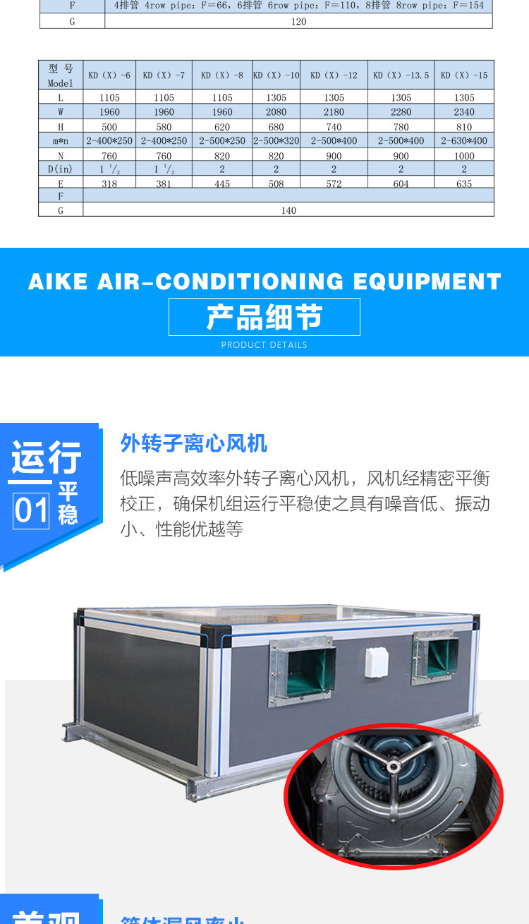 新風機組出現(xiàn)故障該如何解決？