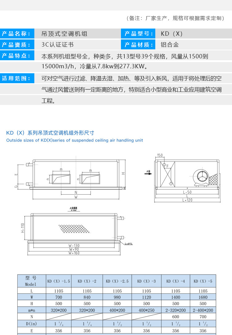 �l�合式空调机�l�能解决哪些�I�气问题�Q? onmousewheel=