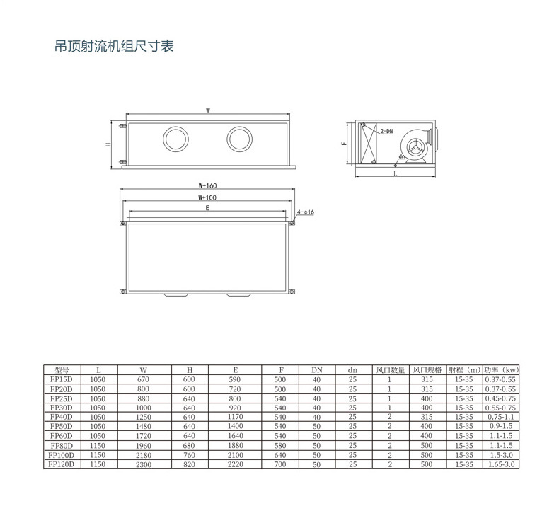 ����q�ZK(X)�l�合式空调机�l�的特点及应�? onmousewheel=