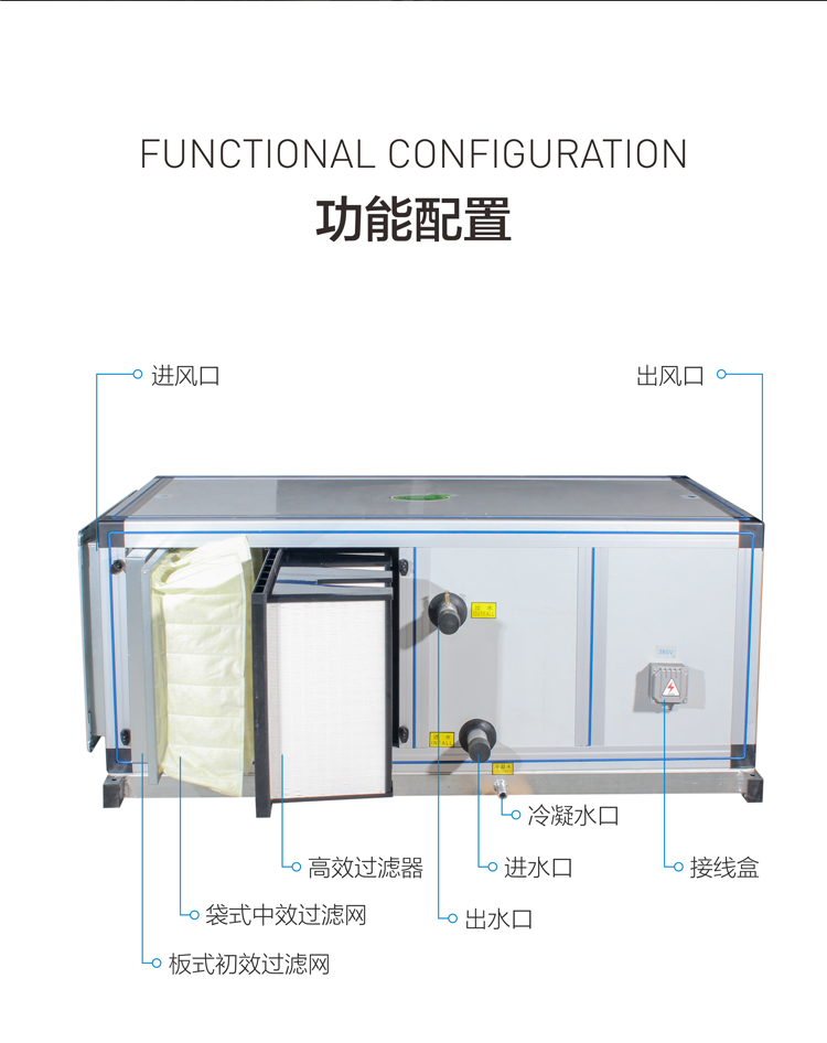 新风机组你了解多���？