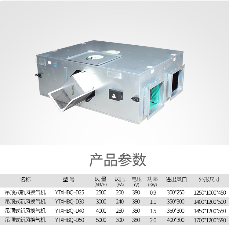 全熱交換器新風系統(tǒng)的原理和特點