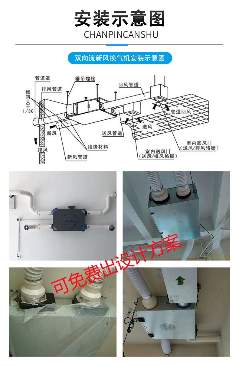新风换气�?吊顶式净化新风全热交换器