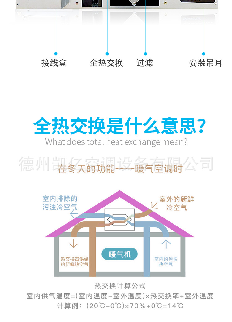 新风换气�?PM2.5 吊顶新风全热交换�? onmousewheel=