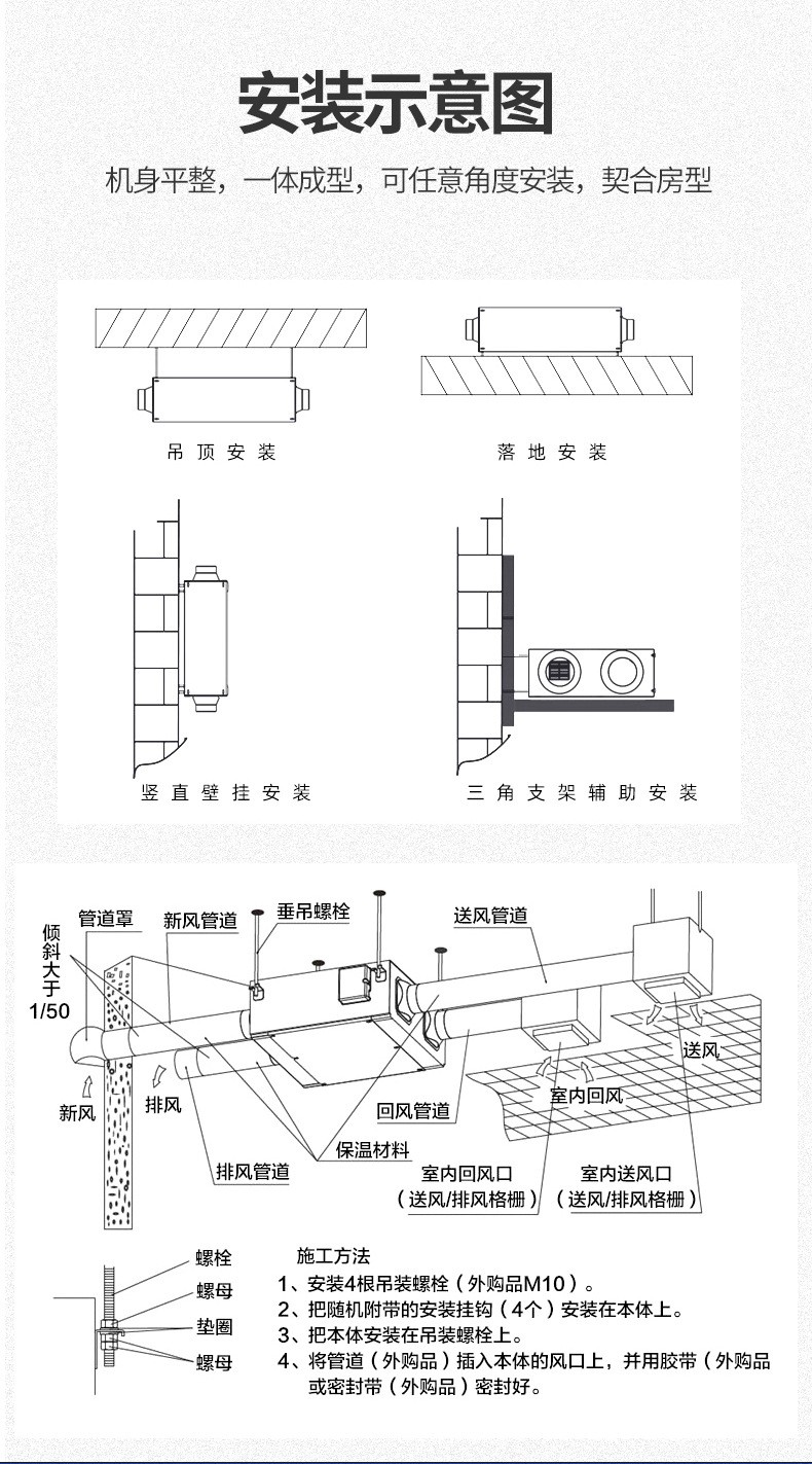 �q�货�Q�新风换气机揭秘